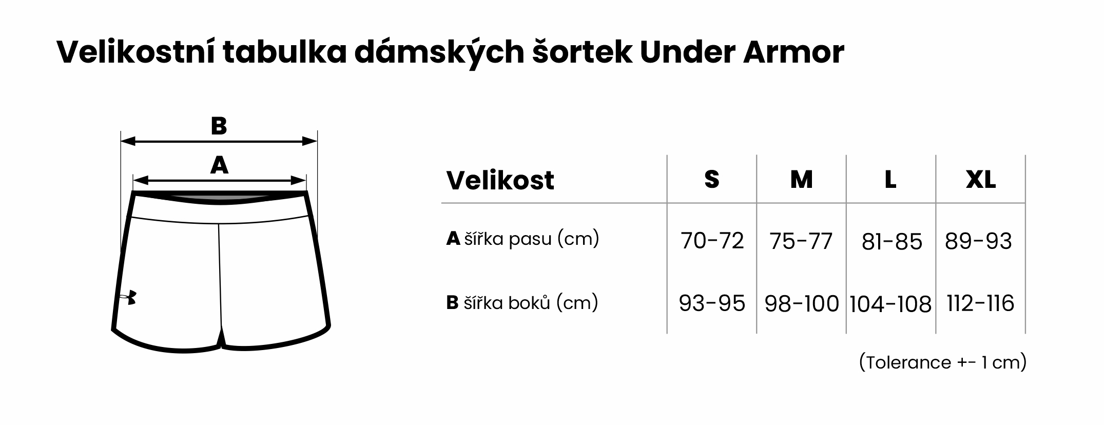 Velikostní tabulky dámských šortek UA